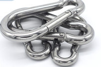 看這篇文章1分鐘了解安全鉤